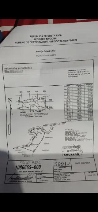 Terreno en Venta con Vistas Impresionantes a las Montañas
