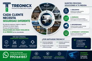 Soluciones Tecnológicas Empresariales
