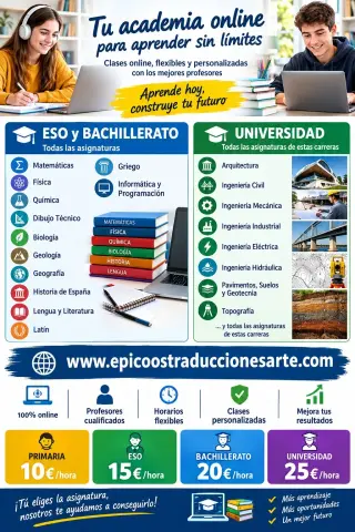 Academia online Epicoos de primaria, ESO, Bachillerato, idiomas y Universidad