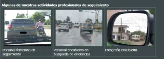 Investigadores Privados - Asuntos de Familias - Divorcios - Separaciones