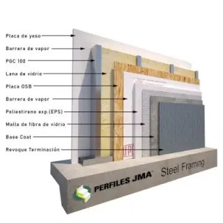 STEEL FRAMING -(construcción en seco)