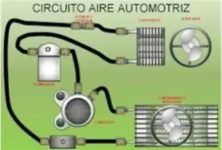 ELECTRO-MECANICO a DOMICILIO