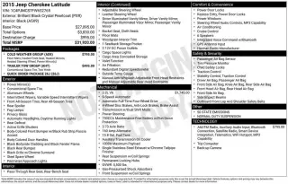 Jeep Cherokee 2015 4x4 Latitude 4dr SUV