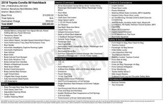 Toyota Corolla iM 2018 4dr Hatchback CVT