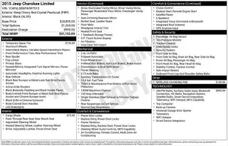 Jeep Cherokee 2015 Limited 4dr SUV