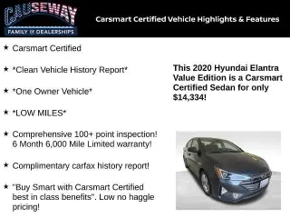 Hyundai ELANTRA 2020 Limited 4dr Sedan SULEV