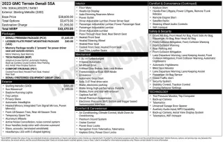GMC Terrain 2023 AWD Denali 4dr SUV
