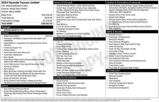 Hyundai TUCSON 2024 Limited 4dr SUV
