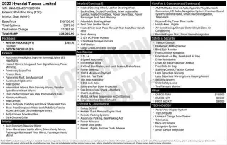 Hyundai TUCSON 2023 Limited 4dr SUV