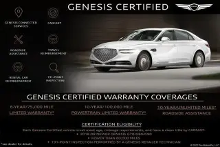 Genesis GV70 2023 AWD 2.5T Standard 4dr SUV