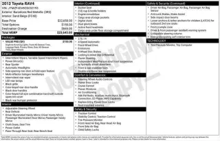 Toyota RAV4 2012 Base 4dr SUV