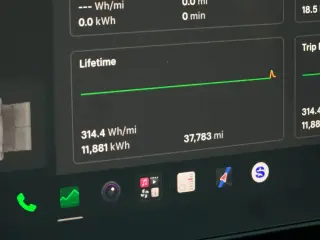 Tesla Model Y 2023 AWD Long Range 4dr Crossover