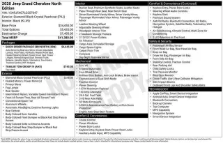 Jeep Grand Cherokee 2020 4x4 North Edition 4dr SUV