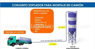 SOPLADOR DESCARGA DE CEMENTO