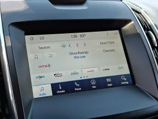 Ford Edge 2020 AWD Titanium 4dr Crossover