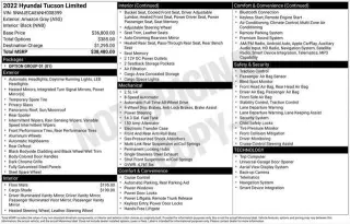 Hyundai TUCSON 2022 AWD Limited 4dr SUV