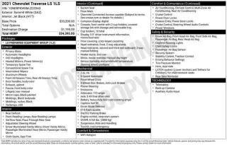 Chevrolet Traverse 2021 LS 4dr SUV w/1LS