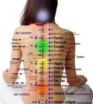 DOLOR MUSCULAR CIATICA