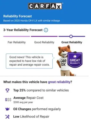 2020 HONDA CR-V