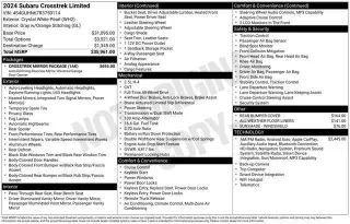 Subaru Crosstrek 2024 AWD Limited 4dr Crossover