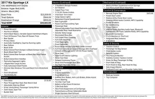 Kia Sportage 2017 LX 4dr SUV