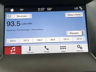 2018 Ford Edge