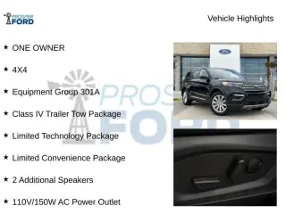 Ford Explorer 2024 AWD Limited 4dr SUV
