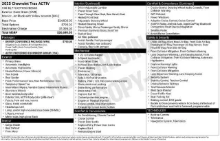 Chevrolet Trax 2025 ACTIV 4dr Crossover