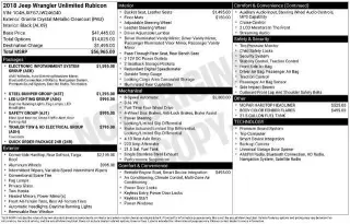 Jeep Wrangler Unlimited 2018 4x4 Rubicon 4dr SUV (midyear release)