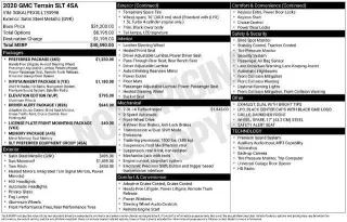 GMC Terrain 2020 SLT 4dr SUV