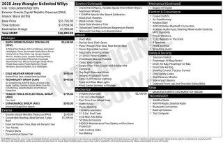 Jeep Wrangler Unlimited 2020 4x4 Willys Sport 4dr SUV