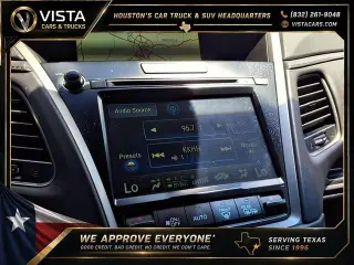 2015 Acura RLX