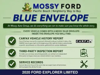 Ford Explorer 2020 Limited 4dr SUV