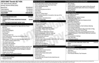 GMC Terrain 2020 4x4 SLT 4dr SUV