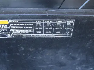 2015 POLARIS RANGER