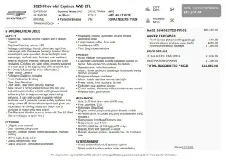 2023 Chevrolet Equinox