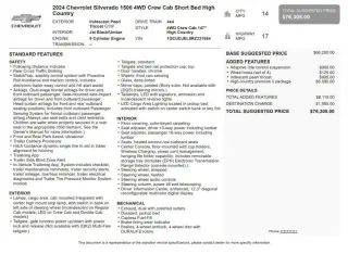 2024 Chevrolet Silverado 1500