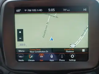 2022 Jeep Renegade