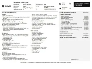 2021 Ram 1500