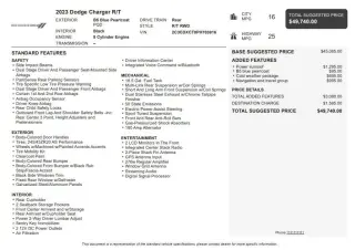 2023 Dodge Charger