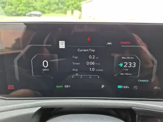 2025 Kia EV6