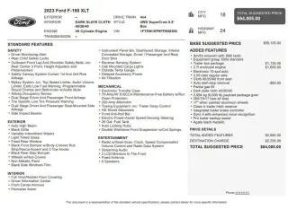 2023 Ford F-150