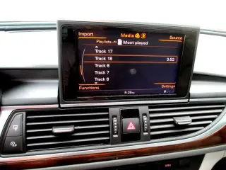 2015 AUDI A6