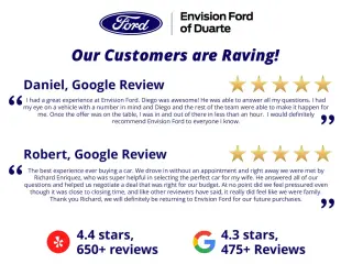 Ford Explorer 2026 Active 4dr SUV