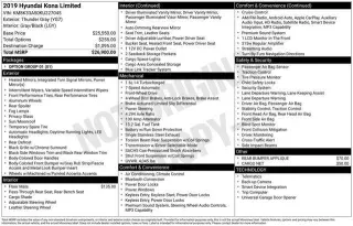 Hyundai KONA 2019 Limited 4dr Crossover
