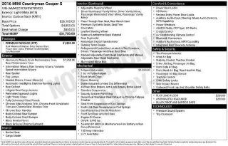 MINI Countryman 2016 Cooper S 4dr Crossover