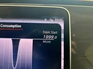 Mercedes-Benz EQS 2022 EQS 450+ 4dr Sedan