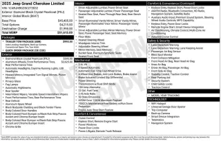 Jeep Grand Cherokee 2025 4x4 Limited 4dr SUV