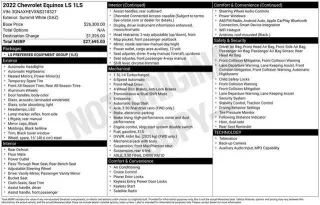 Chevrolet Equinox 2022 LS 4dr SUV w/1LS