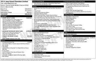 Jeep Grand Cherokee 2014 4x4 Limited 4dr SUV